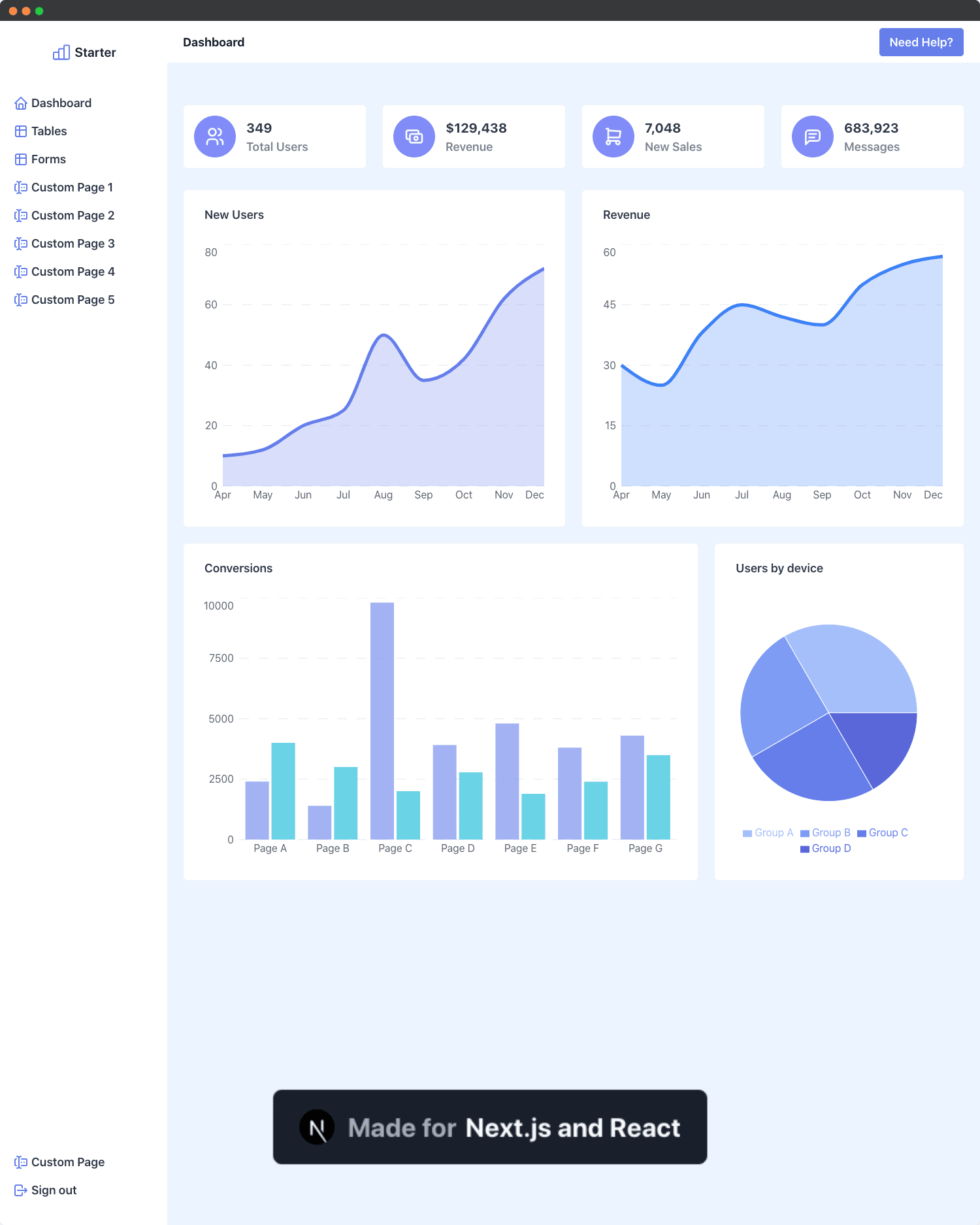 NextJS Admin Dashboard template