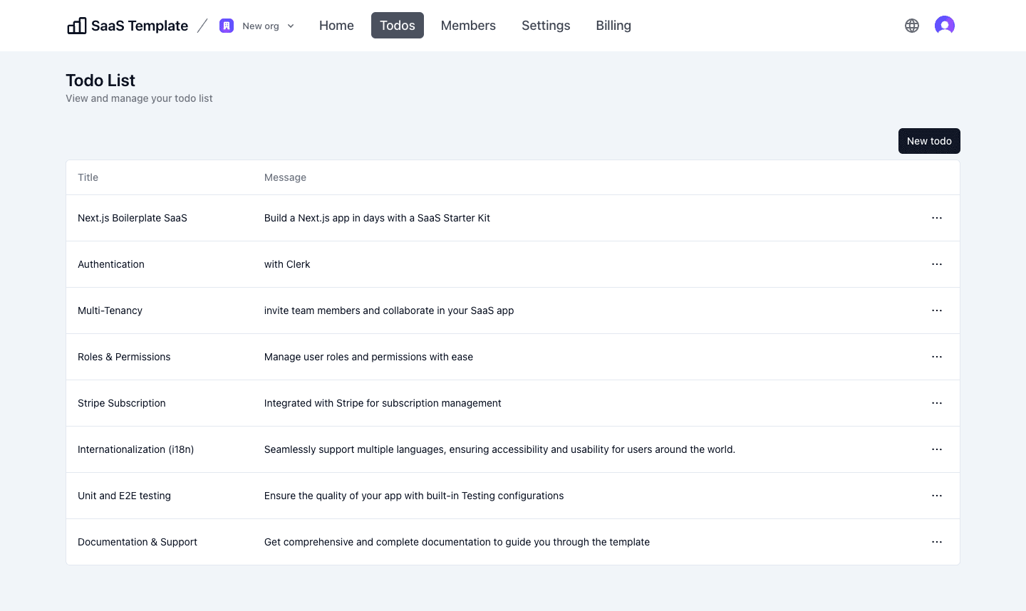 Next.js SaaS User Dashboard