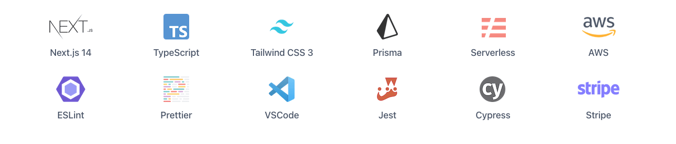 React SaaS Boilerplate technology stack
